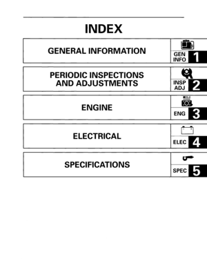 Page 4INDEX 
GENERAL INFORMATION 
PERIODIC INSPECTIONS 
AND ADJUSTMENTS 
ENGINE 
ELECTRICAL 
SPECIFICATIONS 
•mlull 
-
ENG 
ELEC 
SPEC  