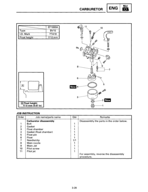 Page 49----Type 
I.D. Mark 
Float height 
~ Float height: 17.0 mm (0.67 in) 
JOB INSTRUCTION 
EF1000A 
BV15 
7TA10 
17.0 
mm 
Order Job name/parts  name 
Carburetor  disassembly 
1 Bolt 
2 Gasket 
3 Float chamber 
4 Gasket {float chamber) 
5 
Float pin 
6 Float 
7 Needle/clip 
8 Main nozzle 
9 Main Jet 
10  Pilot screw 
11 Pilot jet 
CARBURETOR ENG 
ate Remarks 
Disassembly the parts  in the order below. 
1 
1 
1 
1 
1 
1 
1/1 
1 
1 
1 
1 
For 
assembly, reverse  the disassembly 
procedure. 
3-28  