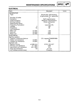 Page 63MAINTENANCE SPECIFICATIONS I SPEC I g-
ELECTRICAL 
Item Standard Limit 
GENERATOR: 
Type  Brush-less, self-exciting, 
single-phase, 
A.C. generator 
Number of poles 2 
Excitation 
Self magnetization 
Initial excitation  Residual magnetization 
Driving 
method Direct  connection 
Rated 
power factor 1.0 
Frequency fluctuation Less than 5% 
Voltage v 120 
Frequency Hz 60 
Coil 
resistance 
Main coil  Q±10% 1.45 
Sub coil 
Q±10% 3.45 
Rotor 
coil  Q±10% 8.05 
ELECTRICAL: 
Ignition system: 
Type/I.D....