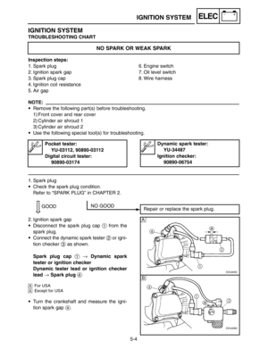 Page 785-4
IGNITION SYSTEMELEC
IGNITION SYSTEM
TROUBLESHOOTING CHART
NO SPARK OR WEAK SPARK
Inspection steps:
1. Spark plug
2. Ignition spark gap
3. Spark plug cap
4. Ignition coil resistance
5. Air gap6. Engine switch
7. Oil level switch
8. Wire harness
NOTE:
9Remove the following part(s) before troubleshooting.
1) Front cover and rear cover
2) Cylinder air shroud 1
3) Cylinder air shroud 2
9Use the following special tool(s) for troubleshooting.
Dynamic spark tester:
YU-34487
Ignition checker:
90890-06754
1....