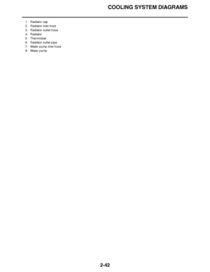 Page 103
haha COOLING SYSTEM DIAGRAMS
2-42
1. Radiator cap
2. Radiator inlet hose
3. Radiator outlet hose
4. Radiator
5. Thermostat
6. Radiator outlet pipe
7. Water pump inlet hose
8. Water pump  