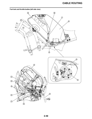 Page 110
haha CABLE ROUTING
2-49
Fuel tank and throttle bodies (left side view)
AB
C
D
E
F
G
1
2
3
3
5
3
4
6  