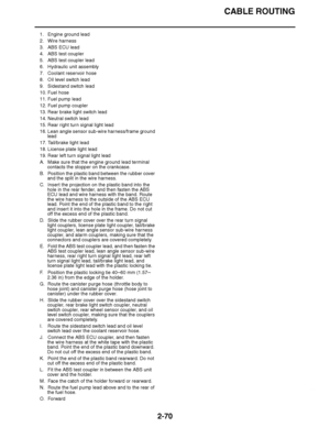 Page 131
haha CABLE ROUTING
2-70
1. Engine ground lead
2. Wire harness
3. ABS ECU lead
4. ABS test coupler
5. ABS test coupler lead
6. Hydraulic unit assembly
7. Coolant reservoir hose
8. Oil level switch lead
9. Sidestand switch lead
10. Fuel hose
11. Fuel pump lead
12. Fuel pump coupler
13. Rear brake light switch lead
14. Neutral switch lead
15. Rear right turn signal light lead
16. Lean angle sensor sub-wire harness/frame ground  lead
17. Tail/brake light lead
18. License plate light lead
19. Rear left turn...