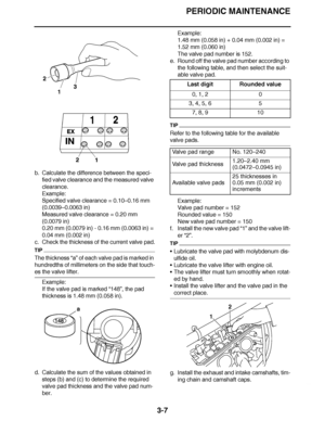 Page 144
haha PERIODIC MAINTENANCE
3-7
b. Calculate the difference between the speci- fied valve clearance and the measured valve 
clearance.
Example:
Specified valve clearance = 0.10 –0.16 mm 
(0.0039– 0.0063 in)
Measured valve clearance = 0.20 mm 
(0.0079 in)
0.20 mm (0.0079 in) - 0.16 mm (0.0063 in) = 
0.04 mm (0.002 in)
c. Check the thickness of the current valve pad.
TIP
The thickness  “a” of each valve pad is marked in 
hundredths of millimeters on the side that touch-
es the valve lifter.
Example:
If the...