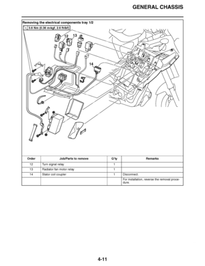 Page 184
haha GENERAL CHASSIS
4-11
Removing the electrical components tray 1/2 Order Job/Parts to remove Q ’ty Remarks
12 Turn signal relay 1
13 Radiator fan motor relay 1
14 Stator coil coupler 1 Disconnect.
For installation, reverse the removal proce-
dure.
13
1412
3.6 Nm (0.36 m 
kgf, 2.6 ft 
Ibf)T.R.  