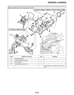 Page 186
haha GENERAL CHASSIS
4-13
Removing the electrical components tray 2/2 Order Job/Parts to remove Q ’ty Remarks
13 Rectifier/regulator 1
14 Rectifier/regulator bracket 1
15 ECU bracket 1
16 ECU (engine control unit) 1
For installation, reverse the removal proce-
dure.
13
14
(3)
15 16
10 Nm (1.0 m

kgf, 7.2 ft 
Ibf)T.R.
7 Nm (0.7 m 
kgf, 5.1 ft 
Ibf)T.R.7 Nm (0.7 m 
kgf, 5.1 ft 
Ibf)T.R.  