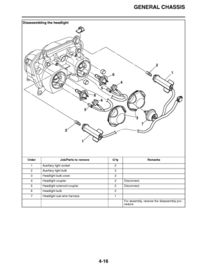 Page 189
haha GENERAL CHASSIS
4-16
Disassembling the headlight Order Job/Parts to remove Q ’ty Remarks
1 Auxiliary light socket 2
2 Auxiliary light bulb 2
3 Headlight bulb cover 2
4 Headlight coupler 2 Disconnect.
5 Headlight solenoid coupler 2 Disconnect.
6 Headlight bulb 2
7 Headlight sub-wire harness 1
For assembly, reverse the disassembly pro-
cedure.
7
1 1
2 2
6
6
3
4
4
5 5  