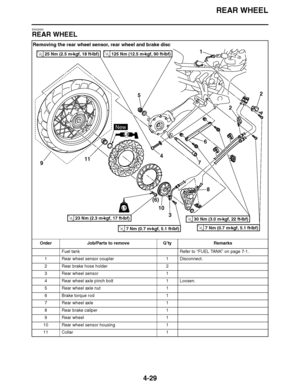 Page 202
haha REAR WHEEL
4-29
EAS22030
REAR WHEEL Removing the rear wheel sensor, rear wheel and brake disc
Order Job/Parts to remove Q ’ty Remarks
Fuel tank Refer to “FUEL TANK ” on page 7-1.
1 Rear wheel sensor coupler 1 Disconnect.
2 Rear brake hose holder 2
3 Rear wheel sensor 1
4 Rear wheel axle pinch bolt 1 Loosen.
5 Rear wheel axle nut 1
6 Brake torque rod 1
7 Rear wheel axle 1
8 Rear brake caliper 1
9 Rear wheel 1
10 Rear wheel sensor housing 1
11 Collar 1
1
9
11
10
5
(6)
8
3
7
6
4
2
2
LS
New
LT
7 Nm...