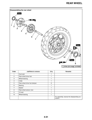 Page 204
haha REAR WHEEL
4-31
Disassembling the rear wheel Order Job/Parts to remove Q ’ty Remarks
1 Dust seal 1
2 Rear wheel drive hub 1
3 Wheel bearing 1
4Collar 1
5 Rear wheel drive hub damper 6
6 Bearing 1
7 Spacer 1
8 Rear wheel sensor rotor 1
9 Oil seal 1
10 Wheel bearing 1
For assembly, reverse the disassembly pro-
cedure.
132
4
5
6
10
8(5)
9
7
New
New
New
LS
8 Nm (0.8 m

kgf, 5.8 ft 
Ibf)T.R.
LS
LT  