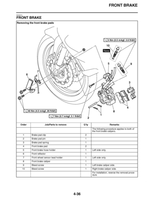 Page 209
haha FRONT BRAKE
4-36
EAS22210
FRONT BRAKE Removing the front brake pads
Order Job/Parts to remove Q ’ty Remarks
The following procedure applies to both of 
the front brake calipers.
1 Brake pad clip 2
2 Brake pad pin 1
3 Brake pad spring 1
4 Front brake pad 2
5 Front brake hose holder 1 Left side only.
6 Front reflector 1
7 Front wheel sensor lead holder 1 Left side only.
8 Front brake caliper 1
9 Bleed screw 1 Left brake caliper side.
10 Bleed screw 1 Right brake caliper side.
For installation,...