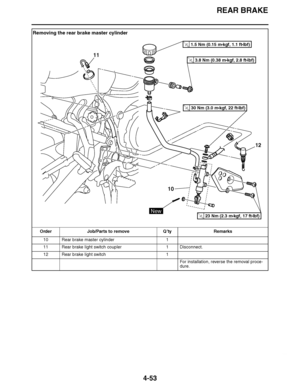 Page 226
haha REAR BRAKE
4-53
Removing the rear brake master cylinder Order Job/Parts to remove Q ’ty Remarks
10 Rear brake master cylinder 1
11 Rear brake light switch coupler 1 Disconnect.
12 Rear brake light switch 1
For installation, reverse the removal proce-
dure.
New
10
11
12
1.5 Nm (0.15 m 
kgf, 1.1 ft 
Ibf)T.R.
3.8 Nm (0.38 m 
kgf, 2.8 ft 
Ibf)T.R.
23 Nm (2.3 m 
kgf, 17 ft 
Ibf)T.R.
30 Nm (3.0 m 
kgf, 22 ft 
Ibf)T.R.  