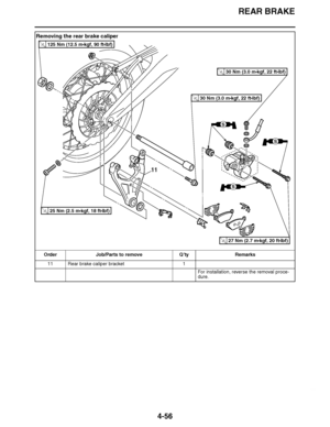 Page 229
haha REAR BRAKE
4-56
Removing the rear brake caliper Order Job/Parts to remove Q ’ty Remarks
11 Rear brake caliper bracket 1 For installation, reverse the removal proce-
dure.
S
S
S
125 Nm (12.5 m
kgf, 90 ft 
lbf)T.R.
27 Nm (2.7 m 
kgf, 20 ft 
Ibf)T.R.
30 Nm (3.0 m 
kgf, 22 ft 
Ibf)T.R.
30 Nm (3.0 m 
kgf, 22 ft 
Ibf)T.R.
25 Nm (2.5 m 
kgf, 18 ft 
Ibf)T.R.
11  