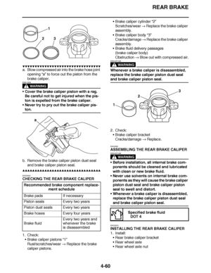 Page 233
haha REAR BRAKE
4-60
▼▼▼▼ ▼ ▼▼▼ ▼▼▼▼▼ ▼ ▼ ▼▼▼▼ ▼ ▼▼▼▼ ▼ ▼▼▼ ▼▼▼▼
a. Blow compressed air into the brake hose joint 
opening “a”  to force out the piston from the 
brake caliper.
WARNING
EWA13550
 Cover the brake caliper piston with a rag. 
Be careful not to get injured when the pis-
ton is expelled from the brake caliper.
 Never try to pry out the brake caliper pis-
ton.
b. Remove the brake caliper piston dust seal  and brake caliper piston seal.
▲▲▲▲ ▲ ▲▲▲ ▲▲▲▲▲ ▲ ▲ ▲▲▲▲ ▲ ▲▲▲▲ ▲ ▲▲▲ ▲▲▲▲
EAS22642...