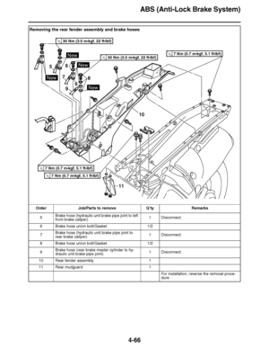 Page 239
haha ABS (Anti-Lock Brake System)
4-66
Removing the rear fender assembly and brake hoses Order Job/Parts to remove Q ’ty Remarks
5 Brake hose (hydraulic unit brake pipe joint to left 
front brake caliper) 1 Disconnect.
6 Brake hose union bolt/Gasket 1/2
7 Brake hose (hydraulic unit brake pipe joint to 
rear brake caliper) 1 Disconnect.
8 Brake hose union bolt/Gasket 1/2
9 Brake hose (rear brake master cylinder to hy-
draulic unit brake pipe joint) 1 Disconnect.
10 Rear fender assembly 1
11 Rear mudguard...