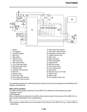 Page 27
haha FEATURES
1-18
The necessary actions are confirmed using the monitor circuit and control signals are transmitted to the 
hydraulic unit assembly.
ABS control operation
The ABS control operation performed in the ABS ECU is divided into the following two parts.
 Hydraulic control
 Self-diagnosis
When a malfunction is detected in the ABS, a fault code is stored in the memory of the ABS ECU for 
easy problem identification and troubleshooting.
TIP
 Some types of malfunctions are not recorded in the...