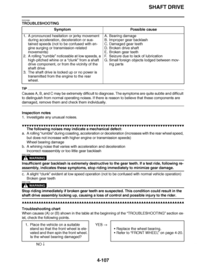 Page 280
haha SHAFT DRIVE
4-107
EAS23560
TROUBLESHOOTING
TIP
Causes A, B, and C may be extremely difficult to diagnose. The symptoms are quite subtle and difficult 
to distinguish from normal operating noises. If there is reason to believe that these components \
are 
damaged, remove them and check them individually.
Inspection notes
1. Investigate any unusual noises.
▼▼▼▼ ▼ ▼▼▼ ▼▼▼▼▼ ▼ ▼ ▼▼▼▼ ▼ ▼▼▼▼ ▼ ▼▼▼▼ ▼▼▼ ▼▼▼▼ ▼ ▼▼▼▼ ▼ ▼▼▼ ▼▼▼▼▼▼ ▼ ▼▼▼▼ ▼ ▼▼▼▼ ▼▼▼▼ ▼▼ ▼
The following noises may indicate a mechanical...