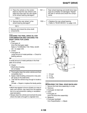 Page 281
haha SHAFT DRIVE
4-108
 
 NO  
YES  
 
 YES  
NO  
EAS23570
CHECKING THE FINAL DRIVE OIL FOR 
CONTAMINATION AND CHECKING THE 
SHAFT DRIVE FOR LEAKS
1. Drain: Final gear oil
(from the final gear case)
Refer to  “CHANGING THE FINAL GEAR 
OIL ” on page 3-29.
2. Check:
Final gear oil
Large amount of metal particles   Check for 
bearing seizure.
TIP
A small amount of metal particles in the final 
gear oil is normal.
3. Check:
Shaft drive housing
(for oil leaks)
▼▼▼▼ ▼ ▼▼▼ ▼▼▼▼▼ ▼ ▼ ▼▼▼▼ ▼ ▼▼▼▼ ▼ ▼▼▼ ▼▼▼▼...