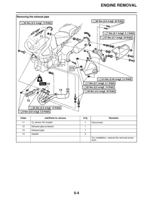 Page 299
haha ENGINE REMOVAL
5-4
Removing the exhaust pipe Order Job/Parts to remove Q ’ty Remarks
11 O
2 sensor #2 coupler
1
 Disconnect.
12 Exhaust pipe protector 1
13 Exhaust pipe 1
14 Gasket 2
For installation, reverse the removal proce-
dure.
11
12 13
14
(4)
New
LT
7 Nm (0.7 m

kgf, 5.1 ft 
Ibf)T.R.
7 Nm (0.7 m 
kgf, 5.1 ft 
Ibf)T.R.
8 Nm (0.8 m 
kgf, 5.8 ft 
Ibf)T.R.
20 Nm (2.0 m 
kgf, 14 ft 
Ibf)T.R.
20 Nm (2.0 m 
kgf, 14 ft 
Ibf)T.R.
20 Nm (2.0 m 
kgf, 14 ft 
Ibf)T.R.
28 Nm (2.8 m 
kgf, 20...