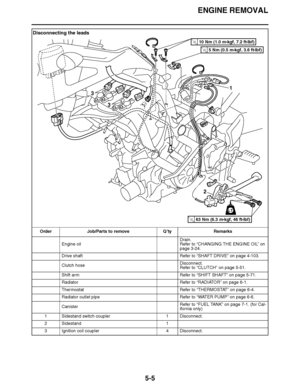 Page 300
haha ENGINE REMOVAL
5-5
Disconnecting the leads Order Job/Parts to remove Q ’ty Remarks
Engine oil Drain.
Refer to 
“CHANGING THE ENGINE OIL ” on 
page 3-24.
Drive shaft Refer to “SHAFT DRIVE ” on page 4-103.
Clutch hose Disconnect.
Refer to 
“CLUTCH ” on page 5-51.
Shift arm Refer to “SHIFT SHAFT”  on page 5-71.
Radiator Refer to “RADIATOR ” on page 6-1.
Thermostat Refer to “THERMOSTAT ” on page 6-4.
Radiator outlet pipe Refer to “WAT ER  P UM P ” on page 6-6.
Canister Refer to 
“FUEL TANK ” on page...