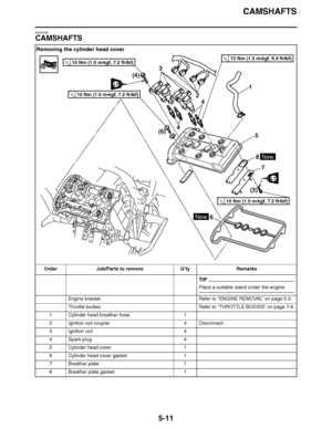 Page 306
haha CAMSHAFTS
5-11
EAS23760
CAMSHAFTS Removing the cylinder head cover
Order Job/Parts to remove Q ’ty Remarks
TIP
Place a suitable stand under the engine.
Engine bracket Refer to “ENGINE REMOVAL ” on page 5-3.
Throttle bodies Refer to “THROTTLE BODIES ” on page 7-6.
1 Cylinder head breather hose 1
2 Ignition coil coupler 4 Disconnect.
3 Ignition coil 4
4 Spark plug 4
5 Cylinder head cover 1
6 Cylinder head cover gasket 1
7 Breather plate 1
8 Breather plate gasket 1
2
5
4 4
(4)
(6)
(3)
1
7
8
6
3
LT...