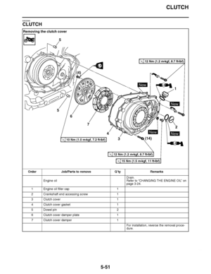 Page 346
haha CLUTCH
5-51
EAS25061
CLUTCH Removing the clutch cover
Order Job/Parts to remove Q ’ty Remarks
Engine oil Drain.
Refer to 
“CHANGING THE ENGINE OIL ” on 
page 3-24.
1 Engine oil filler cap 1
2 Crankshaft end accessing screw 1
3 Clutch cover 1
4 Clutch cover gasket 1
5 Dowel pin 2
6 Clutch cover damper plate 1
7 Clutch cover damper 1
For installation, reverse the removal proce-
dure.
2
3 (14)
1
NewNew
New
10 Nm (1.0 m

kgf, 7.2 ft 
Ibf)T.R.
12 Nm (1.2 m 
kgf, 8.7 ft 
Ibf)T.R.
12 Nm (1.2 m 
kgf,...