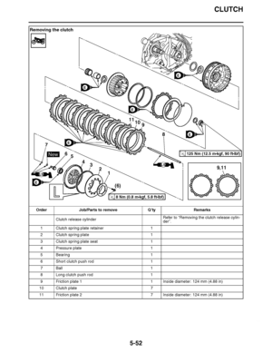 Page 347
haha CLUTCH
5-52
Removing the clutch Order Job/Parts to remove Q ’ty Remarks
Clutch release cylinder Refer to 
“Removing the clutch release cylin-
der ”.
1 Clutch spring plate retainer 1
2 Clutch spring plate 1
3 Clutch spring plate seat 1
4 Pressure plate 1
5 Bearing 1
6 Short clutch push rod 1
7Ball 1
8 Long clutch push rod 1
9 Friction plate 1 1 Inside diameter: 124 mm (4.88 in)
10 Clutch plate 7
11 Friction plate 2 7 Inside diameter: 124 mm (4.88 in)
8 Nm (0.8 m
kgf, 5.8 ft 
Ibf)T.R.
125 Nm (12.5...