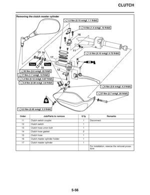 Page 351
haha CLUTCH
5-56
Removing the clutch master cylinder Order Job/Parts to remove Q ’ty Remarks
11 Clutch switch coupler 1 Disconnect.
12 Clutch switch 1
13 Clutch hose union bolt 1
14 Clutch hose gasket 2
15 Clutch hose 1
16 Clutch master cylinder holder 1
17 Clutch master cylinder 1
For installation, reverse the removal proce-
dure.
16
11
17
14
15
12
13
SNewNew
LT
1.0 Nm (0.10 m
kgf, 0.72 ft 
Ibf)T.R.
3.8 Nm (0.38 m 
kgf, 2.8 ft 
Ibf)T.R.
4.5 Nm (0.45 m 
kgf, 3.3 ft 
Ibf)T.R.
6 Nm (0.6 m 
kgf, 4.3...