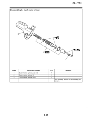 Page 352
haha CLUTCH
5-57
Disassembling the clutch master cylinder Order Job/Parts to remove Q ’ty Remarks
1 Clutch master cylinder push rod 1
2 Clutch master cylinder kit 1
3 Clutch master cylinder body 1 For assembly, reverse the disassembly pro-
cedure.
3
21
New
BF
S  