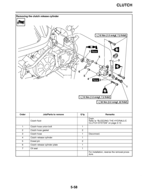 Page 353
haha CLUTCH
5-58
Removing the clutch release cylinder Order Job/Parts to remove Q ’ty Remarks
Clutch fluid Drain.
Refer to 
“BLEEDING THE HYDRAULIC 
CLUTCH SYSTEM ” on page 3-12.
1 Clutch hose union bolt 1
2 Clutch hose gasket 2
3 Clutch hose 1 Disconnect.
4 Clutch release cylinder 1
5 Dowel pin 2
6 Clutch release cylinder plate 1
7 Oil seal 1
For installation, reverse the removal proce-
dure.
New
New
LTLT
LT
LT
LS
6 5
5
4 1
3
7
2
10 Nm (1.0 m 
kgf, 7.2 ft 
Ibf)T.R.
10 Nm (1.0 m 
kgf, 7.2 ft ...