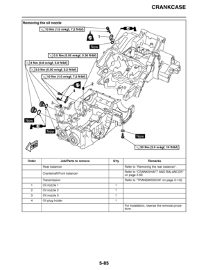 Page 380
haha CRANKCASE
5-85
Removing the oil nozzle Order Job/Parts to remove Q’tyRemarks
Rear balancer Refer to “Removing the rear balancer”.
Crankshaft/Front balancer Refer to “CRANKSHAFT AND BALANCER” 
on page 5-92.
Transmission Refer to “TRANSMISSION” on page 5-102.
1 Oil nozzle 1 1
2 Oil nozzle 2 1
3 Oil nozzle 3 1
4 Oil plug holder 1
For installation, reverse the removal proce-
dure.
FWD
New
New
New
New
LT
LS
LS
LTLT
1
4
3 2
10 Nm (1.0 m
•
kgf, 7.2 ft 
Ibf)T.R.
10 Nm (1.0 m 
kgf, 7.2 ft 
Ibf)T.R.
8 Nm...