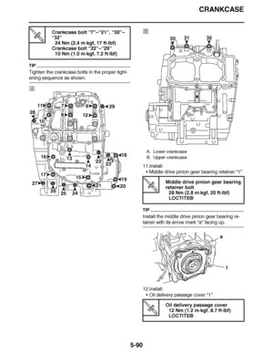 Page 385
haha CRANKCASE
5-90
TIP
Tighten the crankcase bolts in the proper tight-
ening sequence as shown. 11.Install:Middle drive pinion gear bearing retainer  “1”
TIP
Install the middle drive pinion gear bearing re-
tainer with its arrow mark “a” facing up.
12.Install: Oil delivery passage cover  “1”
T R.. Crankcase bolt “7
”–“21”, “30 ”–
“ 32 ”
24 Nm (2.4 m· kgf, 17 ft·lbf)
Crankcase bolt “ 22”–“29”
10 Nm (1.0 m· kgf, 7.2 ft·lbf)
11
13
16
17 18
19
20
21
26
27
28
29
A
9
12
7
8
1522
24
25
14
10
23
A. Lower...