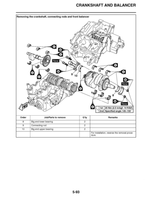 Page 388
haha CRANKSHAFT AND BALANCER
5-93
Removing the crankshaft, connecting rods and front balancer Order Job/Parts to remove Q ’ty Remarks
8 Big end lower bearing 2
9 Connecting rod 2
10 Big end upper bearing 2
For installation, reverse the removal proce-
dure.
M
M
M
M
FWD
E
E
E
E
E
E
E
E
New
New
New
910
8
1st 20 Nm (2.0 m 
kgf, 14 ft 
Ibf)
2nd Specified angle 145–155T.R.  