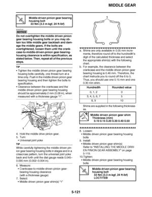 Page 416
haha MIDDLE GEAR
5-121
NOTICE
ECA23P1047
Do not overtighten the middle driven pinion 
gear bearing housing bolts or you may ob-
tain too little middle gear backlash and dam-
age the middle gears. If the bolts are 
overtightened, loosen them until the crank-
case-to-middle-driven-pinion gear-bearing-
housing clearance is within specification, as 
stated below. Then, repeat all of the previous 
steps.
TIP
 Tighten the middle driven pinion gear bearing 
housing bolts carefully, one thread turn at a 
time...