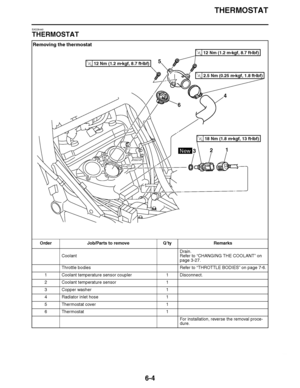 Page 423
haha THERMOSTAT
6-4
EAS26440
THERMOSTAT Removing the thermostat
Order Job/Parts to remove Q ’ty Remarks
Coolant Drain.
Refer to 
“CHANGING THE COOLANT ” on 
page 3-27.
Throttle bodies Refer to “THROTTLE BODIES ” on page 7-6.
1 Coolant temperature sensor coupler 1 Disconnect.
2 Coolant temperature sensor 1
3 Copper washer 1
4 Radiator inlet hose 1
5 Thermostat cover 1
6 Thermostat 1
For installation, reverse the removal proce-
dure.
18 Nm (1.8 m 
kgf, 13 ft 
Ibf)T.R.
12 Nm (1.2 m 
kgf, 8.7 ft ...