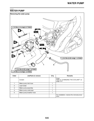 Page 425
haha WATER PUMP
6-6
EAS26500
WATER PUMP Removing the water pump
Order Job/Parts to remove Q ’ty Remarks
Coolant Drain.
Refer to 
“CHANGING THE COOLANT ” on 
page 3-27.
1 Water pump inlet hose 1
2 Lead holder 1
3 Water pump assembly 1
4 Water pump outlet pipe 1
5 Water pump breather hose 1
For installation, reverse the removal proce-
dure.
5
1
2
3 4
New
LS
New
LS
LT
LT
LT
10 Nm (1.0 m

kgf, 7.2 ft 
Ibf)T.R.
12 Nm (1.2 m 
kgf, 8.7 ft 
Ibf)T.R.
2.0 Nm (0.20 m 
kgf, 1.4 ft 
Ibf)T.R.
2.5 Nm (0.25 m ...