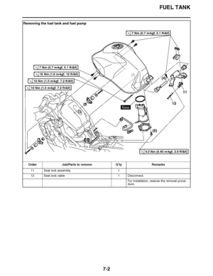 Page 433
haha FUEL TANK
7-2
Removing the fuel tank and fuel pump Order Job/Parts to remove Q ’ty Remarks
11 Seat lock assembly 1
12 Seat lock cable 1 Disconnect.
For installation, reverse the removal proce-
dure.
New
(4)
(6) 11
12
10 Nm (1.0 m

kgf, 7.2 ft 
Ibf)T.R.
10 Nm (1.0 m 
kgf, 7.2 ft 
Ibf)T.R.
7 Nm (0.7 m 
kgf, 5.1 ft 
Ibf)T.R.
7 Nm (0.7 m 
kgf, 5.1 ft 
Ibf)T.R.
16 Nm (1.6 m 
kgf, 12 ft 
Ibf)T.R.
4.0 Nm (0.40 m 
kgf, 2.9 ft 
Ibf)T.R.  