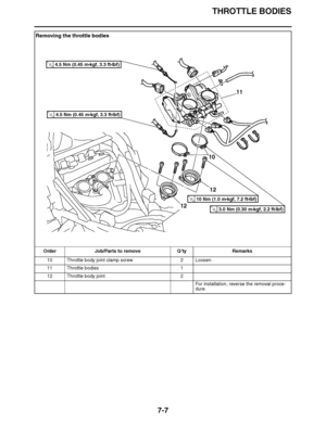 Page 438
haha THROTTLE BODIES
7-7
Removing the throttle bodies Order Job/Parts to remove Q ’ty Remarks
10 Throttle body joint clamp screw 2 Loosen.
11 Throttle bodies 1
12 Throttle body joint 2
For installation, reverse the removal proce-
dure.
11
12
12
10
10 Nm (1.0 m

kgf, 7.2 ft 
Ibf)T.R.
3.0 Nm (0.30 m 
kgf, 2.2 ft 
Ibf)T.R.
4.5 Nm (0.45 m 
kgf, 3.3 ft 
Ibf)T.R.
4.5 Nm (0.45 m 
kgf, 3.3 ft 
Ibf)T.R.  