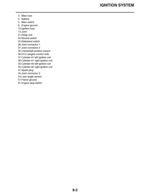 Page 451
haha IGNITION SYSTEM
8-2
3. Main fuse
4. Battery
5. Main switch
6. Engine ground
12.Ignition fuse
13.Joint
21.Relay unit
24.Neutral switch
25.Sidestand switch
26.Joint connector 1
27.Joint connector 2
30.Crankshaft position sensor
36.ECU (engine control unit)
37.Cylinder-#1 left ignition coil
38.Cylinder-#1 right ignition coil
39.Cylinder-#2 left ignition coil
40.Cylinder-#2 right ignition coil
41.Spark plug
45.Joint connector 3
54.Lean angle sensor
57.Frame ground
91.Engine stop switch  