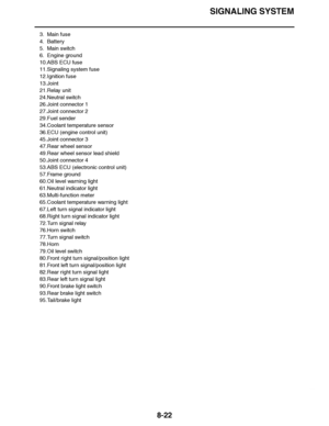 Page 471
haha SIGNALING SYSTEM
8-22
3. Main fuse
4. Battery
5. Main switch
6. Engine ground
10.ABS ECU fuse
11.Signaling system fuse
12.Ignition fuse
13.Joint
21.Relay unit
24.Neutral switch
26.Joint connector 1
27.Joint connector 2
29.Fuel sender
34.Coolant temperature sensor
36.ECU (engine control unit)
45.Joint connector 3
47.Rear wheel sensor
49.Rear wheel sensor lead shield
50.Joint connector 4
53.ABS ECU (electronic control unit)
57.Frame ground
60.Oil level warning light
61.Neutral indicator light...