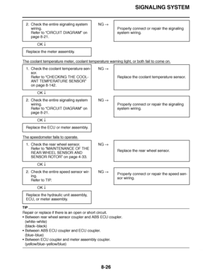 Page 475
haha SIGNALING SYSTEM
8-26
 
 NG  
OK  
The coolant temperature meter, coolant temperature warning light, or both fail to come on.
 
 NG  
OK  
 
 NG  
OK  
The speedometer fails to operate.
 
 NG  
OK  
 
 NG  
OK  
TIP
Repair or replace if there is an open or short circuit.
Between rear wheel sensor coupler and ABS ECU coupler.
(white –white)
(black –black)
 Between ABS ECU coupler and ECU coupler.
(blue– blue)
 Between ECU coupler and meter assembly coupler.
(yellow/blue –yellow/blue)
2. Check the...