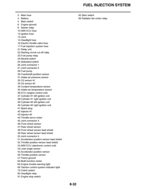 Page 481
haha FUEL INJECTION SYSTEM
8-32
3. Main fuse
4. Battery
5. Main switch
6. Engine ground
8. Starter relay
10.ABS ECU fuse
12.Ignition fuse
13.Joint
14.Headlight fuse
16.Electric throttle valve fuse
17.Fuel injection system fuse
21.Relay unit
22.Starting circuit cut-off relay
23.Fuel pump relay
24.Neutral switch
25.Sidestand switch
26.Joint connector 1
27.Joint connector 2
28.Fuel pump
30.Crankshaft position sensor
31.Intake air pressure sensor
32.O2 sensor #1
33.O2 sensor #2
34.Coolant temperature...