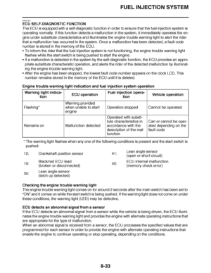 Page 482
haha FUEL INJECTION SYSTEM
8-33
EAS27351
ECU SELF-DIAGNOSTIC FUNCTION
The ECU is equipped with a self-diagnostic function in order to ensure that the fuel injection system is 
operating normally. If this function detects a malfunction in the system, it immediately operates the en-
gine under substitute characteristics and illuminates the engine trouble warning light to alert the rider 
that a malfunction has occurred in the system. Once a malfunction has been detected, a fault code 
number is stored in...