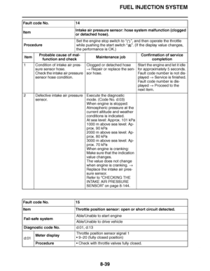 Page 488
haha FUEL INJECTION SYSTEM
8-39
Procedure Set the engine stop switch to 
“”, and then operate the throttle 
while pushing the start switch  “”. (If the display value changes, 
the performance is OK.)
Item Probable cause of mal-
function and check Maintenance job
Confirmation of service 
completion
1 Condition of intake air pres- sure sensor hose.
Check the intake air pressure 
sensor hose condition. Clogged or detached hose 

 Repair or replace the sen-
sor hose. Start the engine and let it idle 
for...