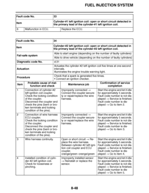 Page 497
haha FUEL INJECTION SYSTEM
8-48
6 Malfunction in ECU. Replace the ECU.
Fault code No. 34
Item Cylinder-#2 left ignition coil: open or short circuit detected in 
the primary lead of the cylinder-#2 left ignition coil.
Fail-safe system Able to start engine (depending on the number of faulty cylinders)
Able to drive vehicle (depending on the number of faulty cylinders)
Diagnostic code No. d:31
Actuation Actuates the cylinder-#2 left ignition coil five times at one-second 
intervals.
Illuminates the engine...