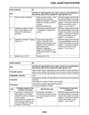 Page 499
haha FUEL INJECTION SYSTEM
8-50
3 Wire harness continuity. Open or short circuit   Re-
place the wire harness.
Between cylinder-#1 right ig-
nition coil coupler and ECU 
coupler.
green/red– green/red Start the engine and let it idle 
for approximately 5 seconds.
Fault code number is not dis-
played 
 Service is finished.
Fault code number is dis-
played   Go to item 4.
4 Installed condition of cylin- der-#1 right ignition coil.
Check for looseness or 
pinching. Improperly installed sensor 

 Reinstall...