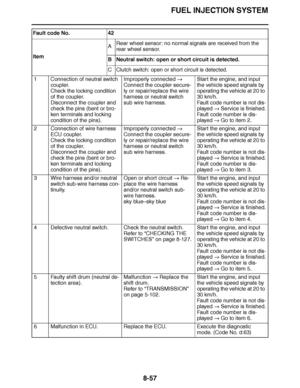 Page 506
haha FUEL INJECTION SYSTEM
8-57
1 Connection of neutral switch  coupler.
Check the locking condition 
of the coupler.
Disconnect the coupler and 
check the pins (bent or bro-
ken terminals and locking 
condition of the pins). Improperly connected 
 
Connect the coupler secure-
ly or repair/replace the wire 
harness or neutral switch 
sub wire harness. Start the engine, and input 
the vehicle speed signals by 
operating the vehicle at 20 to 
30 km/h.
Fault code number is not dis-
played 
 Service is...
