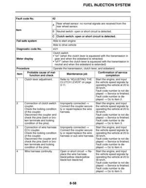 Page 507
haha FUEL INJECTION SYSTEM
8-58
Fault code No. 42
Item A
Rear wheel sensor: no normal signals are received from the 
rear wheel sensor.
B Neutral switch: open or short circuit is detected.
C Clutch switch: open or short circuit is detected.
Fail-safe system Able to start engine
Able to drive vehicle
Diagnostic code No. d:21
Meter display Clutch switch
“
on” (when the clutch lever is squeezed with the transmission in 
gear and when the sidestand is retracted)
“ oFF” (when the clutch lever is squeezed...