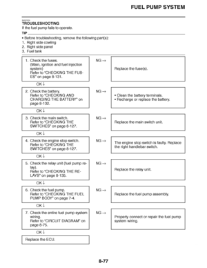 Page 526
haha FUEL PUMP SYSTEM
8-77
EAS27570
TROUBLESHOOTING
If the fuel pump fails to operate.
TIP
 Before troubleshooting, remove the following part(s):
1. Right side cowling
2. Right side panel
3. Fuel tank
 
 NG  
OK  
 
 NG  
OK  
 
 NG  
OK  
 
 NG  
OK  
 
 NG  
OK  
 
 NG  
OK  
 
 NG  
OK  
1. Check the fuses.
(Main, ignition and fuel injection 
system)
Refer to “ CHECKING THE FUS-
ES” on page 8-131. Replace the fuse(s).
2. Check the battery. Refer to “ CHECKING AND 
CHARGING THE BATTERY ” on 
page...