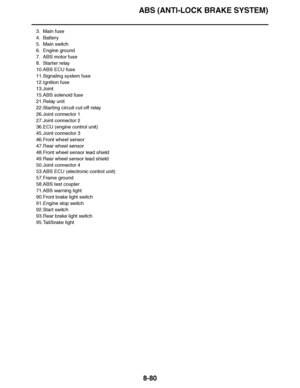 Page 529
haha ABS (ANTI-LOCK BRAKE SYSTEM)8-80
3. Main fuse
4. Battery
5. Main switch
6. Engine ground
7. ABS motor fuse
8. Starter relay
10.ABS ECU fuse
11.Signaling system fuse
12.Ignition fuse
13.Joint
15.ABS solenoid fuse
21.Relay unit
22.Starting circuit cut-off relay
26.Joint connector 1
27.Joint connector 2
36.ECU (engine control unit)
45.Joint connector 3
46.Front wheel sensor
47.Rear wheel sensor
48.Front wheel sensor lead shield
49.Rear wheel sensor lead shield
50.Joint connector 4
53.ABS ECU...