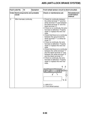 Page 548
haha ABS (ANTI-LOCK BRAKE SYSTEM)8-99
2 Wire harness continuity. Check for continuity between 
the white terminal “1” and the 
white terminal  “3” and between 
the black terminal  “2” and the 
black terminal  “4”. 
 If there is no continuity, the wire 
harness is defective. Properly 
repair or replace the wire har-
ness.
 Check that there is no continuity 
between the ground and the 
white terminal  “1” or white ter-
minal  “3”.
 If there is continuity, the wire 
harness is defective. Properly...